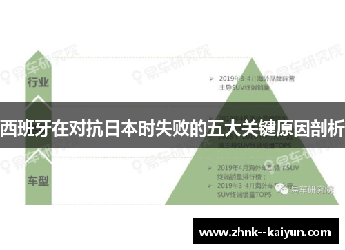 西班牙在对抗日本时失败的五大关键原因剖析 西班牙在对抗日本时失败的五大关键原因剖析
