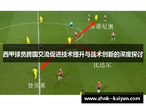 西甲球员跨国交流促进技术提升与战术创新的深度探讨