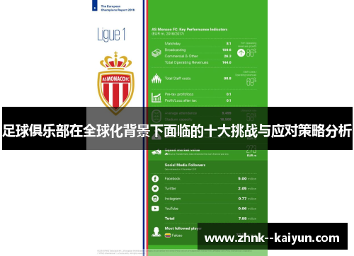 足球俱乐部在全球化背景下面临的十大挑战与应对策略分析 足球俱乐部在全球化背景下面临的十大挑战与应对策略分析