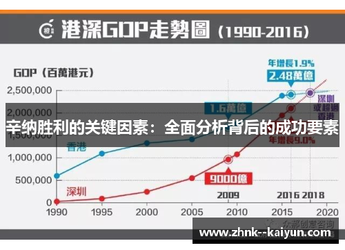 辛纳胜利的关键因素:全面分析背后的成功要素 辛纳胜利的关键因素:全面分析背后的成功要素