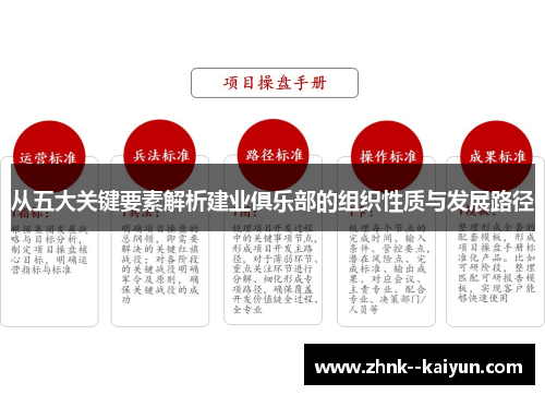 从五大关键要素解析建业俱乐部的组织性质与发展路径 从五大关键要素解析建业俱乐部的组织性质与发展路径