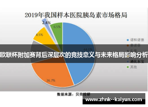 欧联杯附加赛背后深层次的竞技意义与未来格局影响分析 欧联杯附加赛背后深层次的竞技意义与未来格局影响分析
