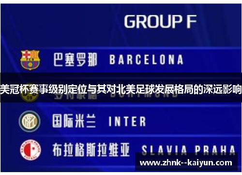 美冠杯赛事级别定位与其对北美足球发展格局的深远影响