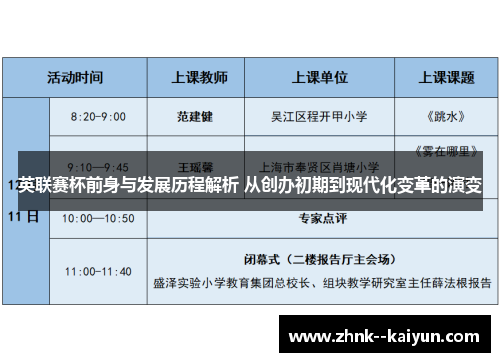 英联赛杯前身与发展历程解析 从创办初期到现代化变革的演变
