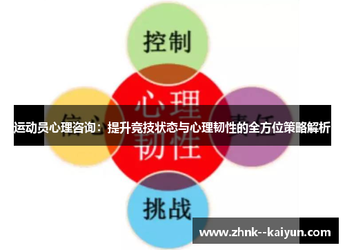 运动员心理咨询：提升竞技状态与心理韧性的全方位策略解析