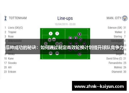 瓜帅成功的秘诀:如何通过制定高效轮换计划提升球队竞争力 瓜帅成功的秘诀:如何通过制定高效轮换计划提升球队竞争力