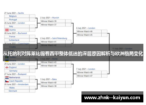 从托纳利对阵莱比锡看西甲整体低迷的深层原因解析与欧洲格局变化 从托纳利对阵莱比锡看西甲整体低迷的深层原因解析与欧洲格局变化