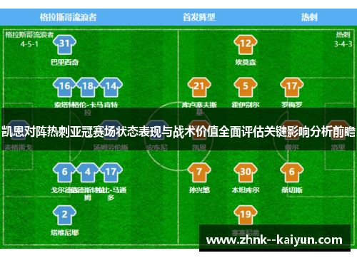 凯恩对阵热刺亚冠赛场状态表现与战术价值全面评估关键影响分析前瞻
