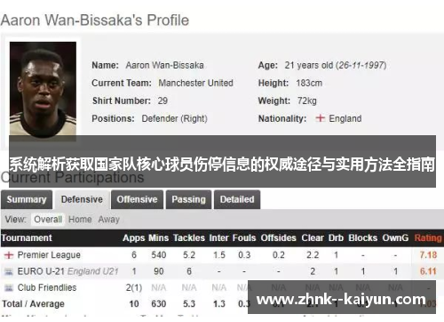 系统解析获取国家队核心球员伤停信息的权威途径与实用方法全指南 系统解析获取国家队核心球员伤停信息的权威途径与实用方法全指南