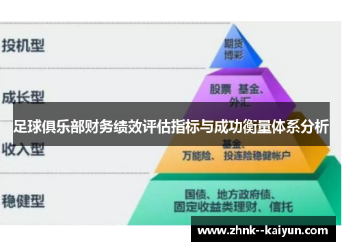 足球俱乐部财务绩效评估指标与成功衡量体系分析