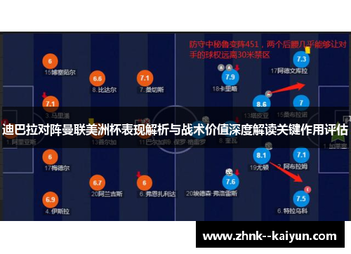 迪巴拉对阵曼联美洲杯表现解析与战术价值深度解读关键作用评估