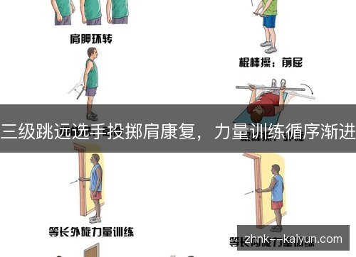 三级跳远选手投掷肩康复，力量训练循序渐进